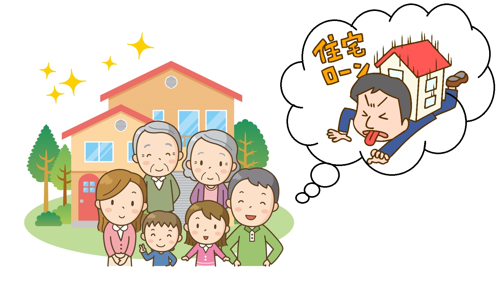 自己資金が無くてもリフォームローンを利用すればリフォーム出来ます