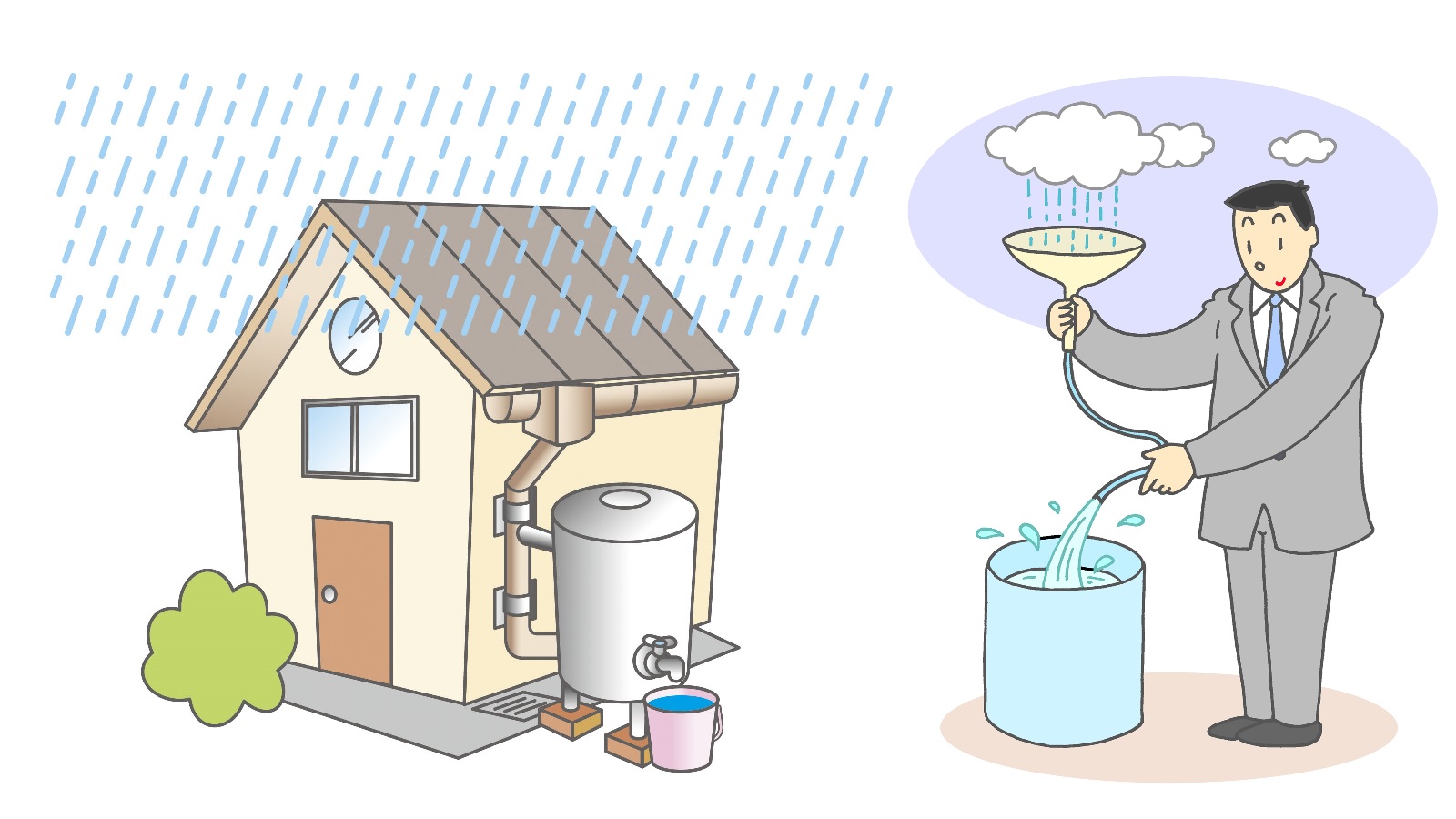 雨水の利用は、貴重な水資源の保護とインフラの負荷の軽減に貢献する