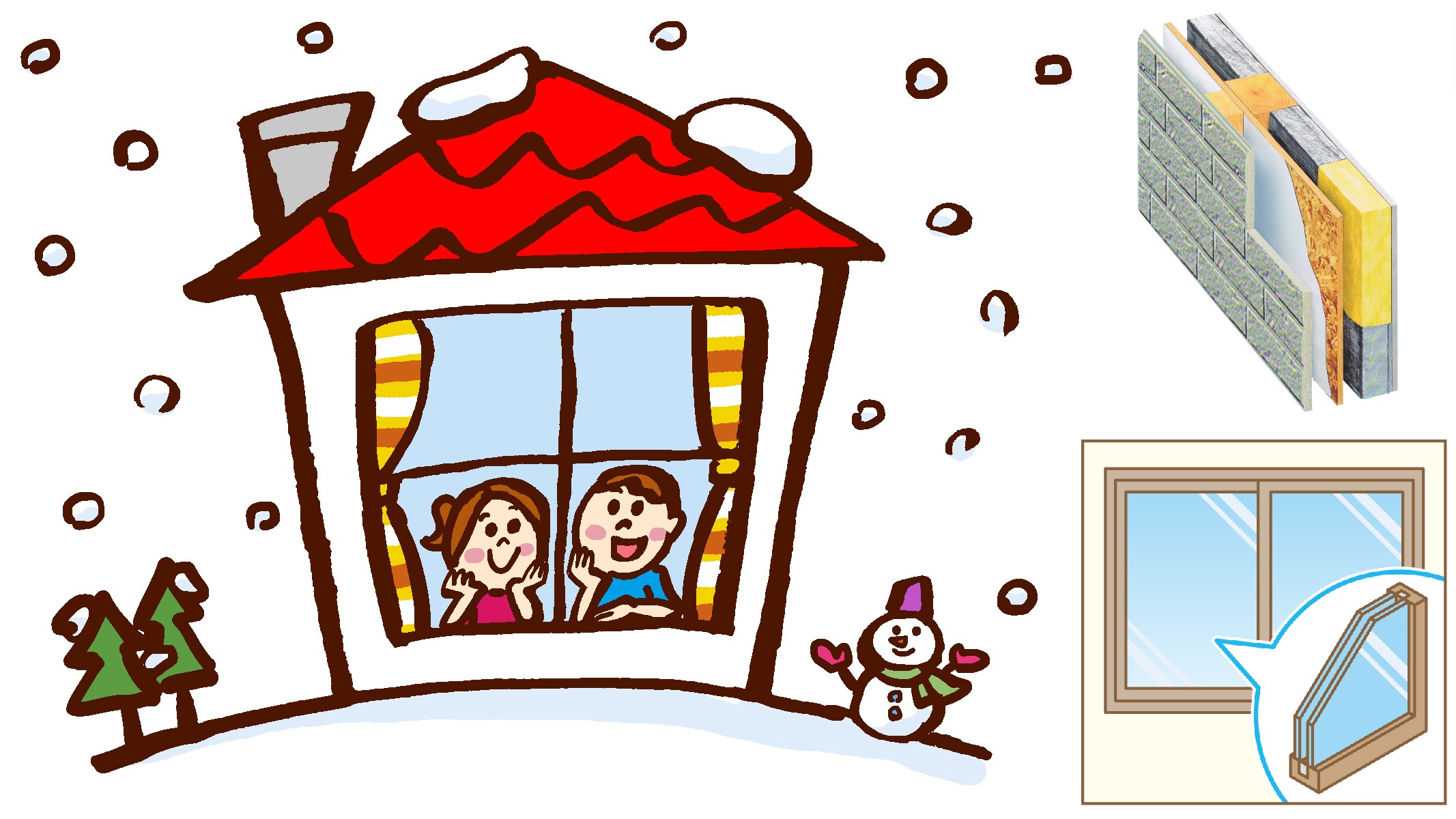 断熱材の特長を理解した上での省エネに向けた住宅の断熱性・高気密性